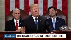 Aecom CEO Says U.S. Infrastructure Plan Is Long Overdue News Clip