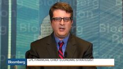 Politics and Markets: Preparing Your Portfolio News Clip