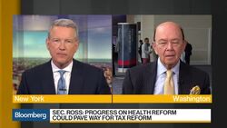 Sec. Wilbur Ross on Foreign Investment, Steel, Trade News Clip
