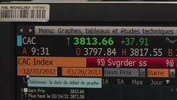 Markets and analysis from Greece, Germany and France News Clip
