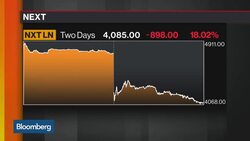 Next Holiday Sales Miss Estimates News Clip