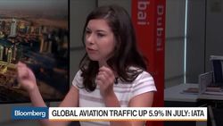 The Outlook for Aviation in the Middle East News Clip