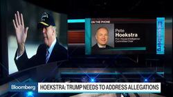 Ex-House Intel Chair Urges Patience on Trump Facts News Clip