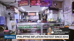 Philippine Inflation Should Peak in 3Q, Espenilla Says News Clip