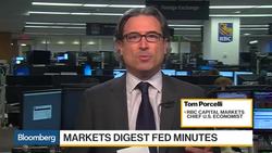 FOMC Minutes Fill in Fed Statement Blanks: Porcelli News Clip