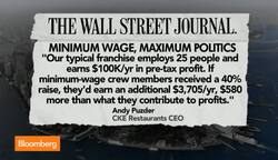 CKE Restaurants $580 Minimum Wage Hike Value Loss News Clip