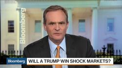 MIT's Johnson Sees Trump Destabilizing World Economy News Clip