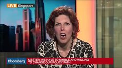 Loretta Mester Says Fed Doesn't Want to Surprise Markets News Clip