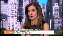 Bankers Should Welcome Performance-Based Pay: Weinstein News Clip