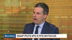 FPX ETF Crushing the Market with Simple Strategy News Clip