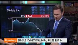 The Top Stocks to Watch in Asia Today News Clip