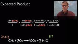 Stoichiometry Instructional Video