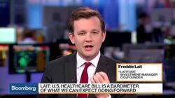 Latitude Investment CIO Says Dollar May Soften From Here News Clip