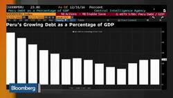 Anderson Sees 'No Way' Peru Can Join OECD With Debt News Clip