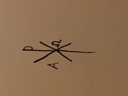 Ancient writing Stock Footage