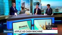 Bandholz: Improve Labor Skills to Boost U.S. Investment News Clip