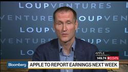 Gene Munster Says Apple Should Buy Tesla News Clip