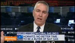 No Better Time to Be A Buyer of Nat Gas: Horwitz News Clip