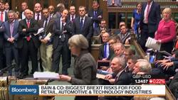 Brexit Uncertainty Adds to Global Supply Chain Concerns News Clip