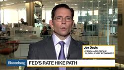 What a New Fed Chair Could Mean for Monetary Policy News Clip