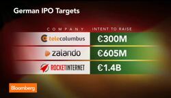 How Healthy Is Europes IPO Market? News Clip