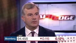 U.S. Dollar Is Key for Future of Emerging Markets: Taylor News Clip