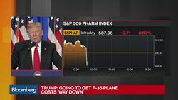 Trump Names Dr. David Shulkin to Head Veterans Affairs News Clip