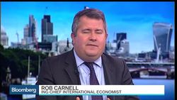 Making Sense of the Federal Reserve's 'Dot Plot' News Clip