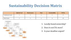 Decision Matrix Instructional Video