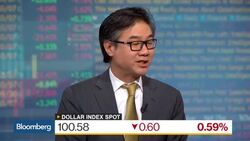 Is Trump Torn Between a Strong and Weak U.S. Dollar? News Clip