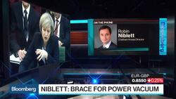 Niblett: Vacuum in Global Leadership, Security News Clip