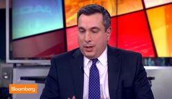 How to Position Your Portfolio for Success in 2015 News Clip