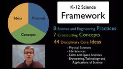 NGSS - Next Generation Science Standards Instructional Video
