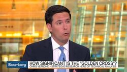 How Significant is the S&P 500's Golden Cross? News Clip