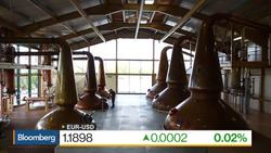 Pernod Ricard CFO Says Third of Growth Is From Innovation News Clip