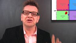 What is a Libertarian? Instructional Video