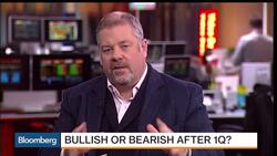 Is There More Market Volatility on the Horizon? News Clip