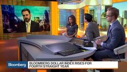 Risks and Extremes Heading Into 2017 News Clip