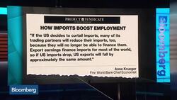 Considering the Economic, Employment Boost of Imports News Clip