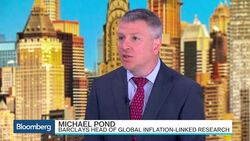 U.S. Economy: Disinflation Wins the Day News Clip