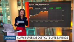Cliffs Natural Resources Shares Soar on Cost Cut Boost News Clip