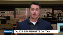 Dalio's Bridgewater Boosts Bets Against Italian Banking Sector to $3B News Clip