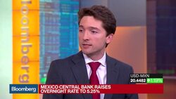 Mexico Central Bank Raises Overnight Rate to 5.25% News Clip