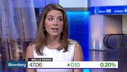 Wells Fargo CEO Apologizes to Fake Account Customers News Clip