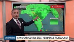 Can Commodities Weather India's Monsoon Season? News Clip