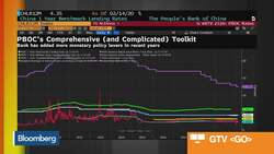 China Won't Rush to Ease Policies, Economist Says News Clip