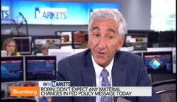 Feds Yellen Still Looking at 'Considerable Time: Robin News Clip