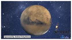 The Coolest Missions from India's Space Program Instructional Video