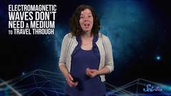 Is There Sound in Space? Instructional Video