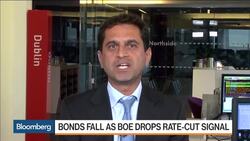 Will Dovish BOE Impact the U.K. Gilt Market? News Clip